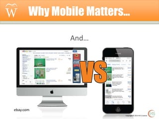 Why Mobile Matters…
And…

ebay.com
Copyright© 2014 Hi5 Creative

 