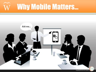 Why Mobile Matters…

Copyright© 2014 Hi5 Creative

 