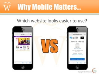 Why Mobile Matters…
Which website looks easier to use?

Copyright© 2014 Hi5 Creative

 