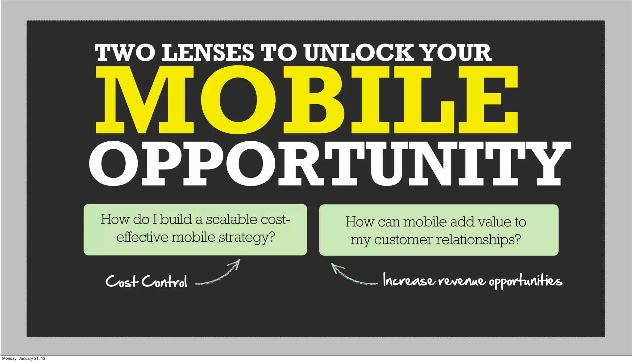 TWO LENSES TO UNLOCK YOUR
OPPORTUNITY
MOBILE
How do I build a scalable cost-
effective mobile strategy?
How can mobile add value to
my customer relationships?
Cost  Control Increase  revenue  opportunities
Monday, January 21, 13
 