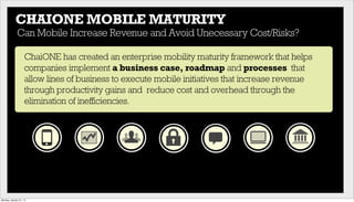 ChaiONE has created an enterprise mobility maturity framework that helps
companies implement a business case, roadmap and processes that
allow lines of business to execute mobile initiatives that increase revenue
through productivity gains and reduce cost and overhead through the
elimination of inefficiencies.
CHAIONE MOBILE MATURITY
Can Mobile Increase Revenue and Avoid Unecessary Cost/Risks?
Monday, January 21, 13
 
