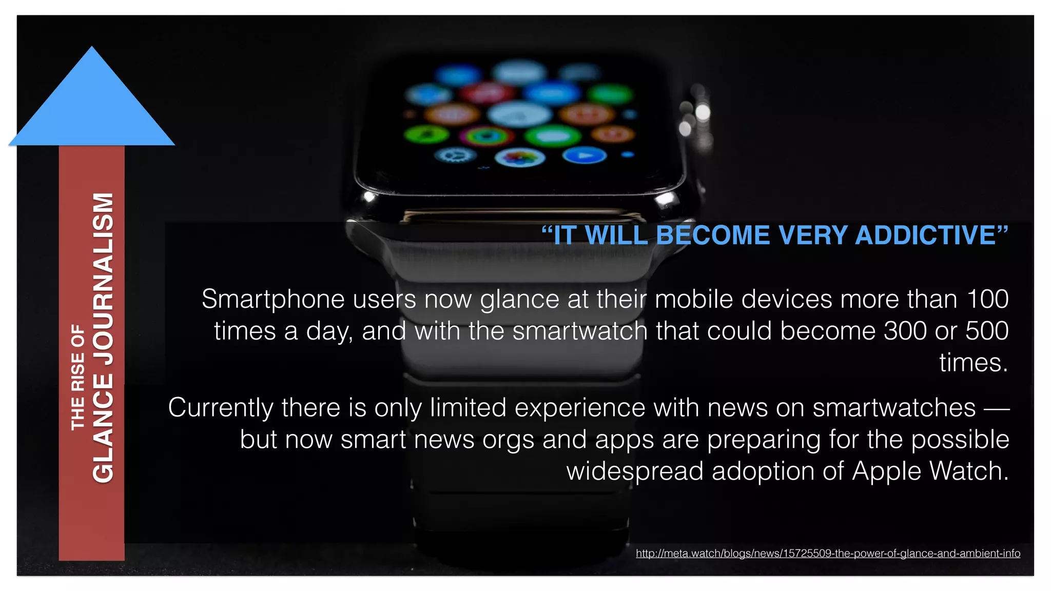 GLANCEJOURNALISM
“IT WILL BECOME VERY ADDICTIVE”
Smartphone users now glance at their mobile devices more than 100
times a day, and with the smartwatch that could become 300 or 500
times.
Currently there is only limited experience with news on smartwatches —
but now smart news orgs and apps are preparing for the possible
widespread adoption of Apple Watch.
http://meta.watch/blogs/news/15725509-the-power-of-glance-and-ambient-info
THERISEOF
 