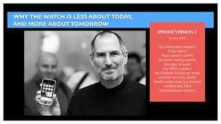 WHY THE WATCH IS LESS ABOUT TODAY,
AND MORE ABOUT TOMORROW
iPHONE VERSION 1
January 2007
No third party support
(App store)
Poor camera (2MP)
No front facing camera
No copy & paste
No Oﬃce support
No Outlook Exchange email
Limited memory (8GB)
Small screen size (3.5 inches)
Limited talk time
Limited phone carriers
 