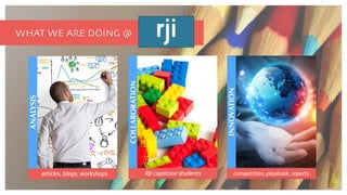 WHAT WE ARE DOING @
articles, blogs, workshops
ANALYSIS
COLLABORATION
INNOVATION
RJI capstone students competition, playbook, reports
 