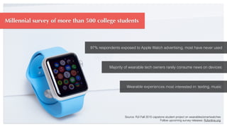 Millennial survey of more than 500 college students
Majority of wearable tech owners rarely consume news on devices
Wearable experiences most interested in: texting, music
97% respondents exposed to Apple Watch advertising, most have never used
Source: RJI Fall 2015 capstone student project on wearables/smartwatches
Follow upcoming survey releases: RJIonline.org
 