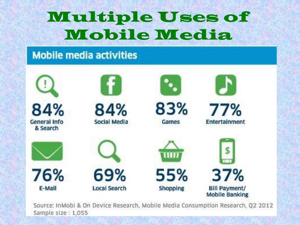 Mobile Media