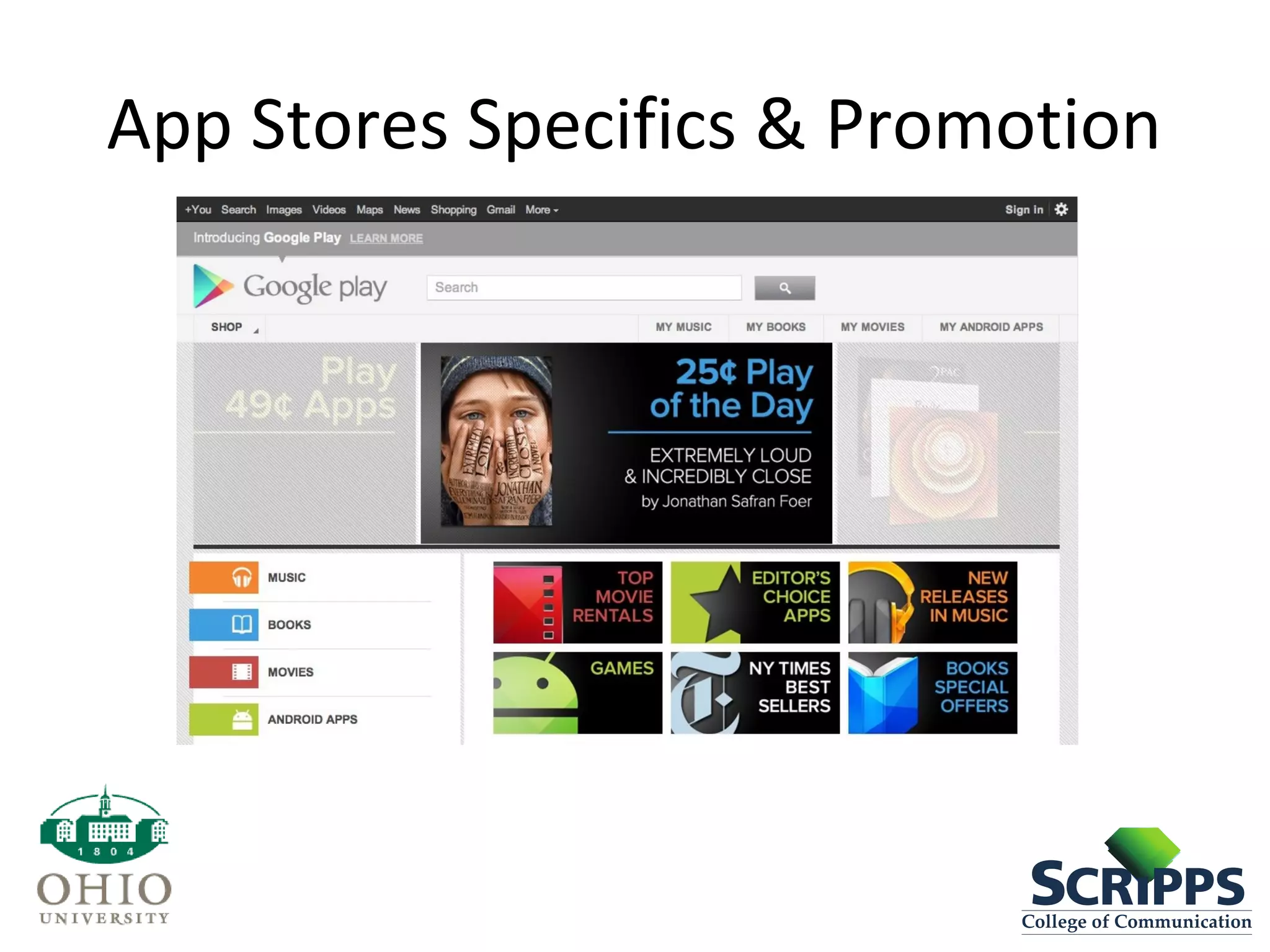 App Stores Specifics & Promotion
 
