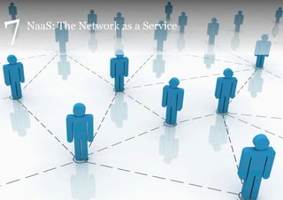 7   NaaS: The Network as a Service
 