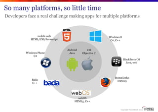 So many platforms, so little time
Developers face a real challenge making apps for multiple platforms



                m...