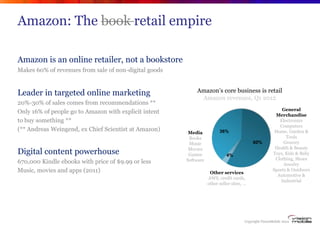Amazon: The book retail empire

Amazon is an online retailer, not a bookstore
Makes 60% of revenues from sale of non-digit...