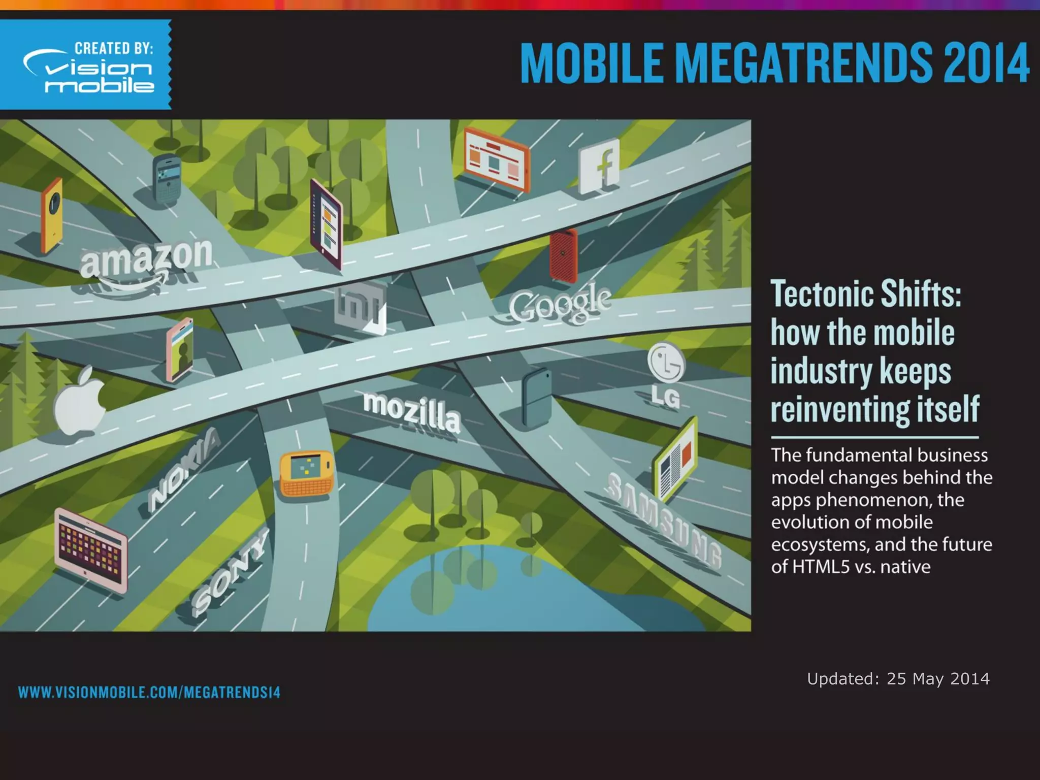 Copyright VisionMobile 2014
Updated: 26 June 2014
 