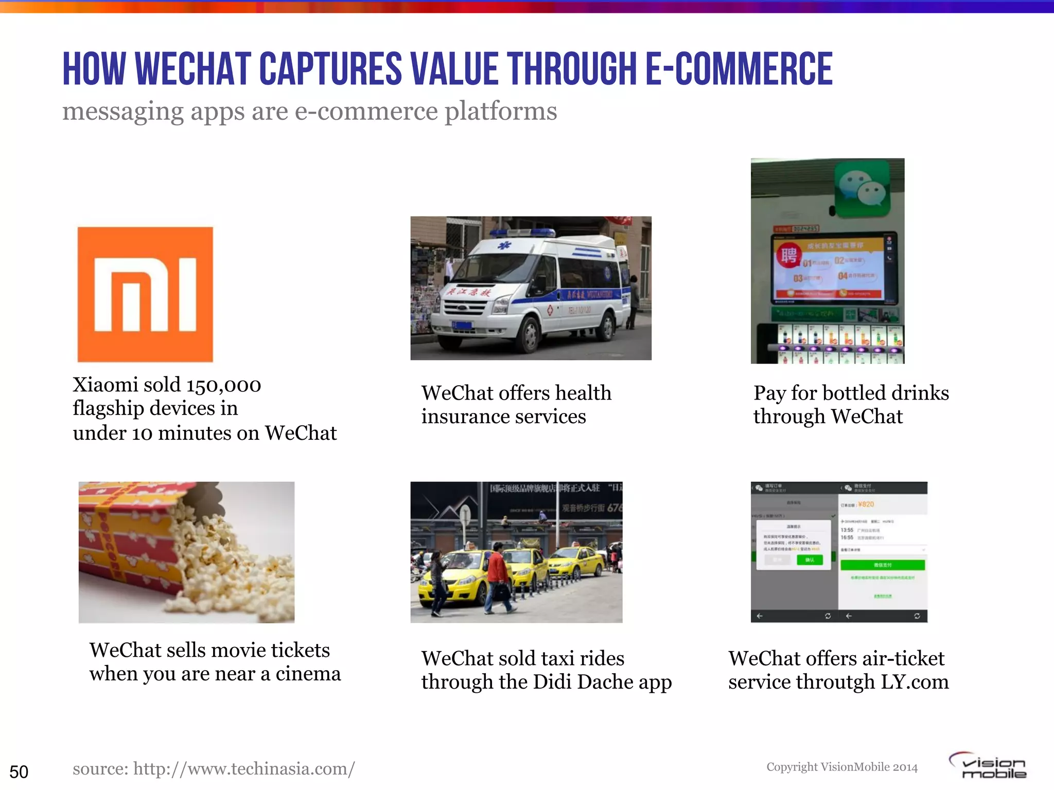 Copyright VisionMobile 2014
How wechat captures value through e-commerce
messaging apps are e-commerce platforms
50
WeChat sells movie tickets
when you are near a cinema
Xiaomi sold 150,000
flagship devices in
under 10 minutes on WeChat
WeChat sold taxi rides
through the Didi Dache app
WeChat offers health
insurance services
source: http://www.techinasia.com/
WeChat offers air-ticket
service throutgh LY.com
Pay for bottled drinks
through WeChat
 
