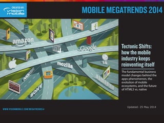 Copyright VisionMobile 2014
Updated: 26 June 2014
 