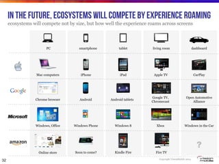 Copyright VisionMobile 2014
In the future, ecosystems will compete by experience roaming
ecosystems will compete not by size, but how well the experience roams across screens
Mac computers iPhone iPad Apple TV
Chrome browser Android Android tablets
Google TV,
Chromecast
Windows, Office Windows 8Windows Phone Xbox
PC smartphone tablet living room
32
Online store Kindle FireSoon to come? Fire TV
dashboard
CarPlay
Open Automotive
Alliance
Windows in the Car
?
 