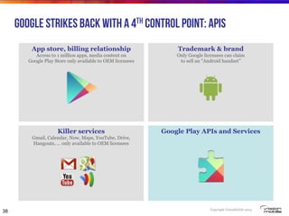 Copyright VisionMobile 2014
Google strikes back with a 4th control point: APIs
38
App store, billing relationship
Access to 1 million apps, media content on
Google Play Store only available to OEM licensees
Killer services
Gmail, Calendar, Now, Maps, YouTube, Drive,
Hangouts, … only available to OEM licensees
Trademark & brand
Only Google licensees can claim
to sell an “Android handset”
Google Play APIs and Services
 