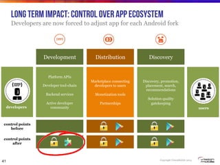 Copyright VisionMobile 2014
Long term impact: control over app ecosystem
Developers are now forced to adjust app for each Android fork
41
Development Distribution Discovery
Platform APIs
Developer tool-chain
Backend services
Active developer
community
Marketplace connecting
developers to users
Monetization tools
Partnerships
Discovery, promotion,
placement, search,
recommendations
Solution quality
gatekeeping
developers users
control points
before
control points
after
 