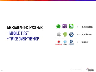 Copyright VisionMobile 2014
46
Messaging ecosystems:
- mobile-first
- twice over-the-top
telcos
platforms
messaging
 