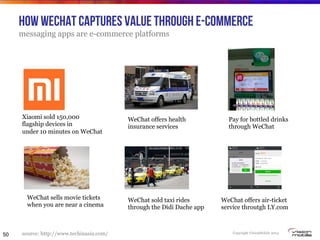Copyright VisionMobile 2014
How wechat captures value through e-commerce
messaging apps are e-commerce platforms
50
WeChat sells movie tickets
when you are near a cinema
Xiaomi sold 150,000
flagship devices in
under 10 minutes on WeChat
WeChat sold taxi rides
through the Didi Dache app
WeChat offers health
insurance services
source: http://www.techinasia.com/
WeChat offers air-ticket
service throutgh LY.com
Pay for bottled drinks
through WeChat
 