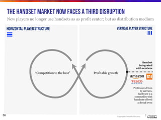 Copyright VisionMobile 2014
58
the handset market now faces a third disruption
New players no longer use handsets as as profit center; but as distribution medium
Handset
integrated
with services
“Competition to the best” Profitable growth
Horizontal player structure Vertical player structure
Profits are driven
by services,
hardware is a
commodity with
handsets offered
at break-even
 