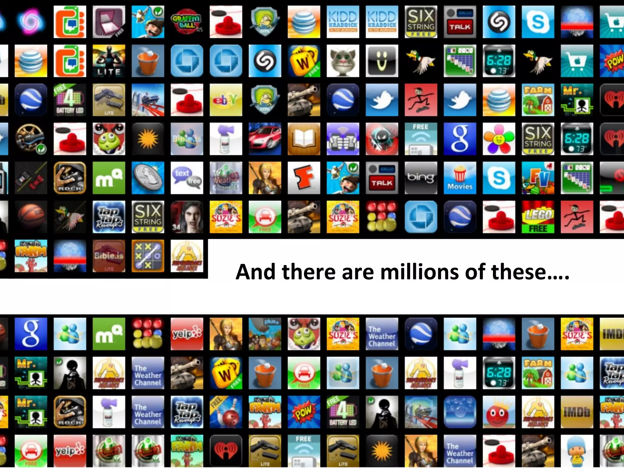 And	
  there	
  are	
  millions	
  of	
  these….	
  
 