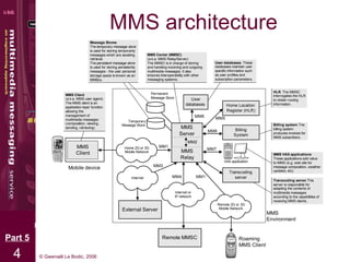 Mobile Messaging - Part 5 - Mms Arch And Transactions | PPS