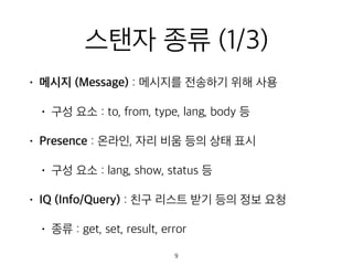 스탠자 종류 (1/3)
• 메시지 (Message) : 메시지를 전송하기 위해 사용
• 구성 요소 : to, from, type, lang, body 등
• Presence : 온라인, 자리 비움 등의 상태 표시
• 구성 요소 : lang, show, status 등
• IQ (Info/Query) : 친구 리스트 받기 등의 정보 요청
• 종류 : get, set, result, error
9
 