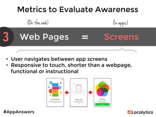 #AppAnswers
Metrics to Evaluate Awareness
(On the web) (In apps)
3 Web Pages	
   Screens	
  =	
  
•  User navigates between app screens
•  Responsive to touch, shorter than a webpage,
functional or instructional
 