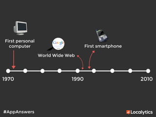 #AppAnswers
1970
 2010
1990
First personal
computer
World Wide Web
First smartphone
 