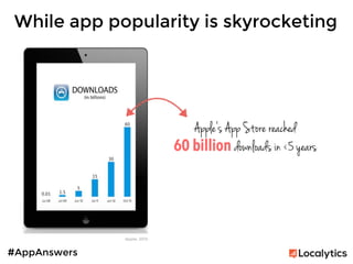 #AppAnswers
While app popularity is skyrocketing
Apple’s App Store reached
60 billion downloads in <5 years
Apple, 2013
 