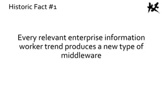 Every relevant enterprise information
worker trend produces a new type of
middleware
Historic Fact #1
 