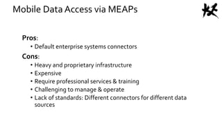 Mobile Data Access via MEAPs
Pros:
• Default enterprise systems connectors
Cons:
• Heavy and proprietary infrastructure
• Expensive
• Require professional services & training
• Challenging to manage & operate
• Lack of standards: Different connectors for different data
sources
 