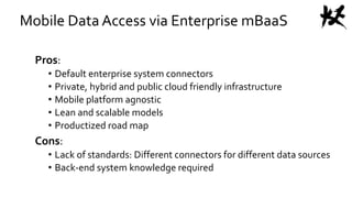 Mobile Data Access via Enterprise mBaaS
Pros:
• Default enterprise system connectors
• Private, hybrid and public cloud friendly infrastructure
• Mobile platform agnostic
• Lean and scalable models
• Productized road map
Cons:
• Lack of standards: Different connectors for different data sources
• Back-end system knowledge required
 