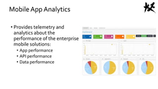 Mobile App Analytics
• Provides telemetry and
analytics about the
performance of the enterprise
mobile solutions:
• App performance
• API performance
• Data performance
 