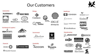Our Customers
 