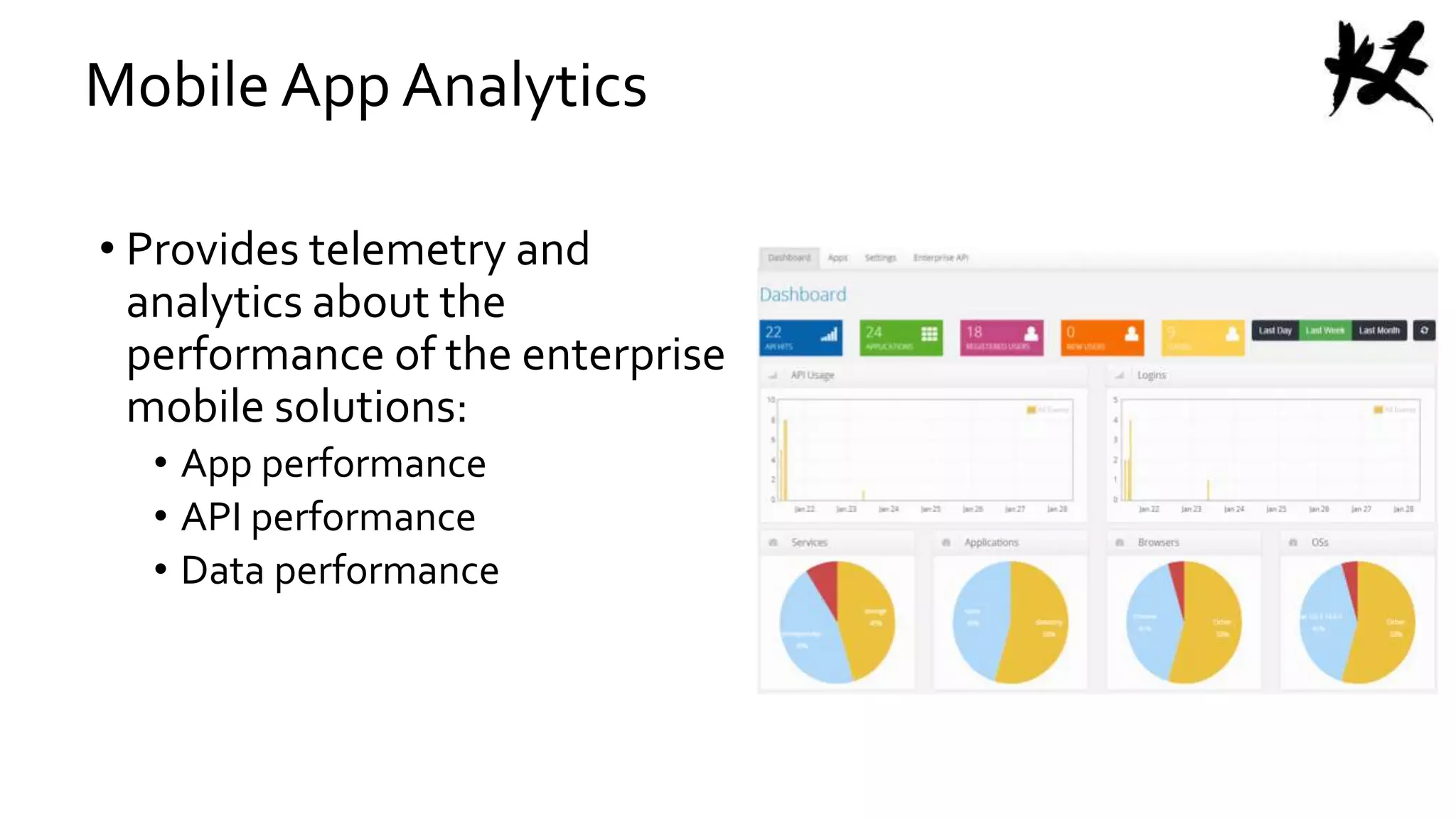Mobile App Analytics
• Provides telemetry and
analytics about the
performance of the enterprise
mobile solutions:
• App performance
• API performance
• Data performance
 