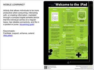 MOBILE LEARNING?
Activity that allows individuals to be more
productive when consuming, interacting
with, or creating information, mediated
through a compact digital portable device
that the individual carries on a regular
basis, has reliable connectivity, and fits in
a pocket or purse. (eLearning guild)
Keyconcepts:
Facilitate, support, enhance, extend
(MoLeNet)
 