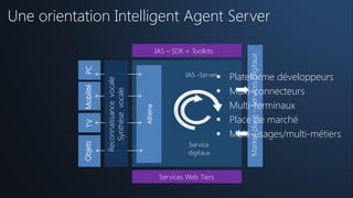 Une orientation Intelligent Agent Server

                                                       IAS – SDK + Toolkits




                                                                                      Market place – services Digitaux
           PC
                                                                 IAS -Server     Plateforme développeurs


                      Reconnaissance vocale
           Mobilité                                                              Multi-connecteurs

                         Synthèse vocale
                                                                                 Multi-terminaux



                                              Athena
                                                                                 Place de marché
           TV




                                                                                 Multi-usages/multi-métiers
                                                                  Service
           Objets




                                                                  digitaux


                                                        Services Web Tiers
 