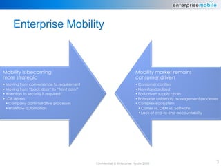 Enterprise Mobility



Mobility is becoming                                                   Mobility market remains
more strategic                                                         consumer driven
• Moving from convenience to requirement                               • Consumer content
• Moving from “back door” to “front door”                              • Non-standardized
• Attention to security is required                                    • Fad-driven supply chain
• LOB drivers                                                          • Enterprise unfriendly management processes
  • Company administrative processes                                   • Complex ecosystem
  • Workflow automation                                                  • Carrier vs. OEM vs. Software
                                                                         • Lack of end-to-end accountability




                                            Confidential © Enterprise Mobile 2009                                 3
 