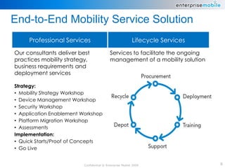 End-to-End Mobility Service Solution
     Professional Services                                Lifecycle Services

Our consultants deliver best               Services to facilitate the ongoing
practices mobility strategy,               management of a mobility solution
business requirements and
deployment services

Strategy:
• Mobility Strategy Workshop
• Device Management Workshop
• Security Workshop
• Application Enablement Workshop
• Platform Migration Workshop
• Assessments
Implementation:
• Quick Starts/Proof of Concepts
• Go Live


                          Confidential © Enterprise Mobile 2009                 6
 