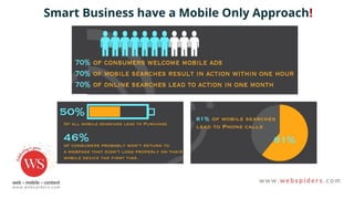 Smart Business have a Mobile Only Approach!
 