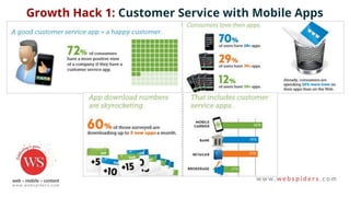 Growth Hack 1: Customer Service with Mobile Apps
 