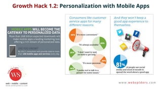 Growth Hack 1.2: Personalization with Mobile Apps
 