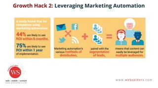 Growth Hack 2: Leveraging Marketing Automation
 