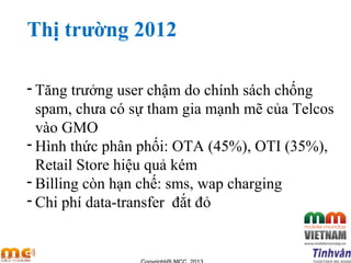 Thị trường 2012
- Tăng trưởng user chậm do chính sách chống
spam, chưa có sự tham gia mạnh mẽ của Telcos
vào GMO
- Hình thức phân phối: OTA (45%), OTI (35%),
Retail Store hiệu quả kém
- Billing còn hạn chế: sms, wap charging
- Chi phí data-transfer đắt đỏ
 