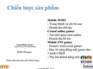 Chiến lược sản phẩm
Mobile
MMO
Casual Online Games
Light Games & Friends Making
Mobile SNS games
Mobile MMO
- Trung thành và chi trả cao
- Doanh thu chủ lực
Casual online games
- Tạo thói quen chơi online
- Doanh thu hỗ trợ
Mobile SNS games
- Forum+ mini event games
- Duy trì cộng đồng mỗi game như
1 kênh CSKH
- Thu hút khách hàng mới
Thỏa mãn mọi nhu cầu khách hàng
 