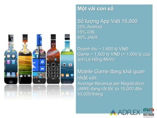 Một vài con số
Số lượng App Việt 15,000
25% Android
15% iOS
60% JAVA
Doanh thu ~ 1,800 tỷ VNĐ
Game ~ 1,500 tỷ VNĐ (> 1,000 tỷ của
anh Lê Hồng Minh)
Mobile Game đang khả quan
nhất với:
Average Revenue per Registration
(ARR) đang rất tốt: từ 15,000 đến
50,000/tháng
 