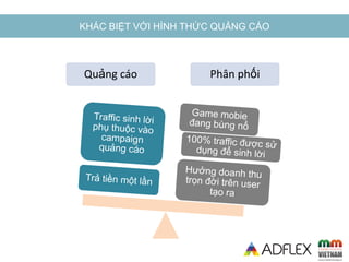 KHÁC BIỆT VỚI HÌNH THỨC QUẢNG CÁO
Quảng cáo Phân phối
 
