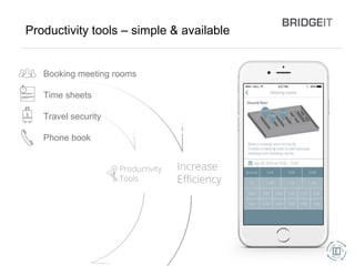 Booking meeting rooms
Time sheets
Travel security
Phone book
Productivity tools – simple & available
 