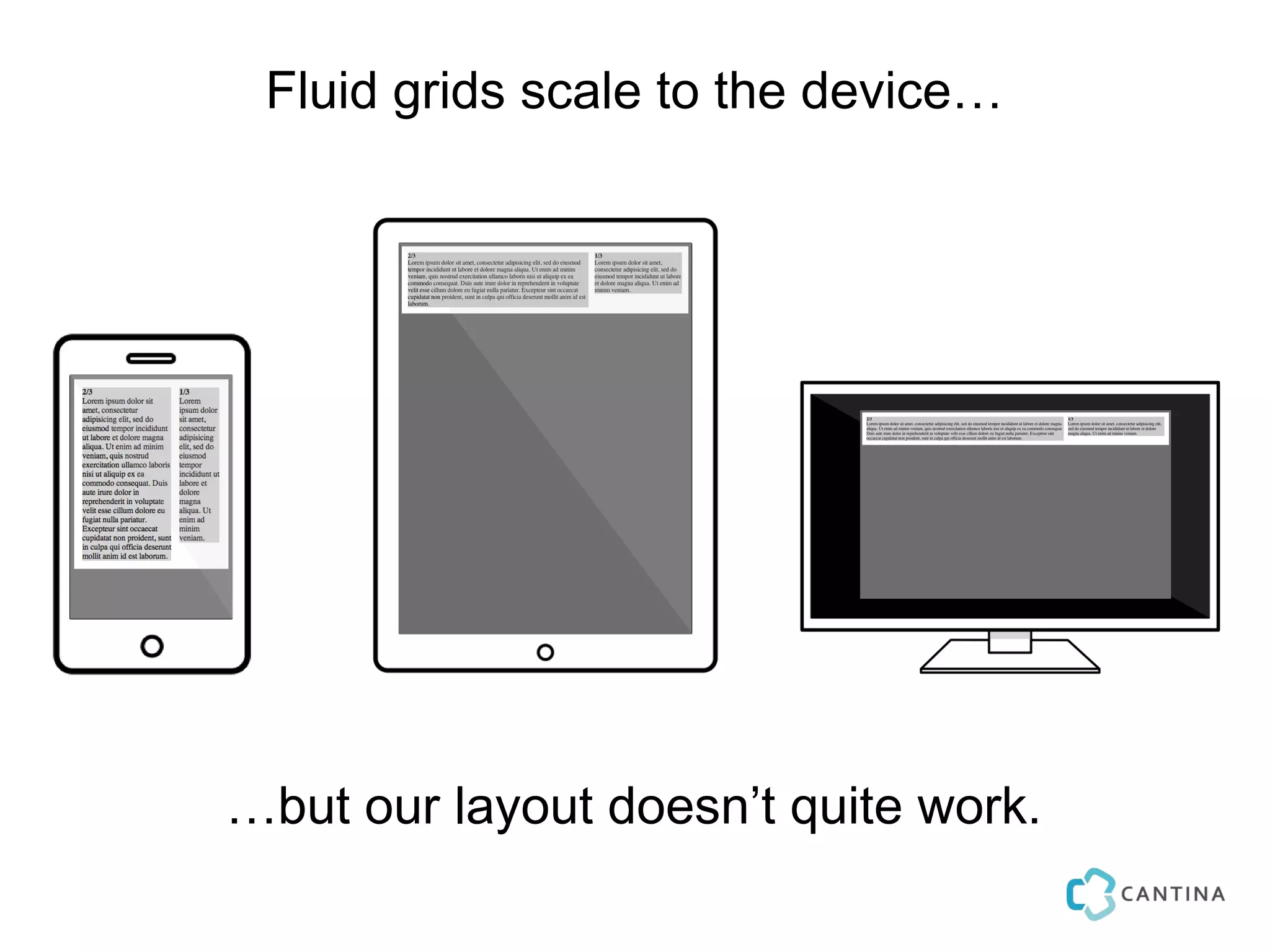 Fluid grids scale to the device…




…but our layout doesn’t quite work.
 