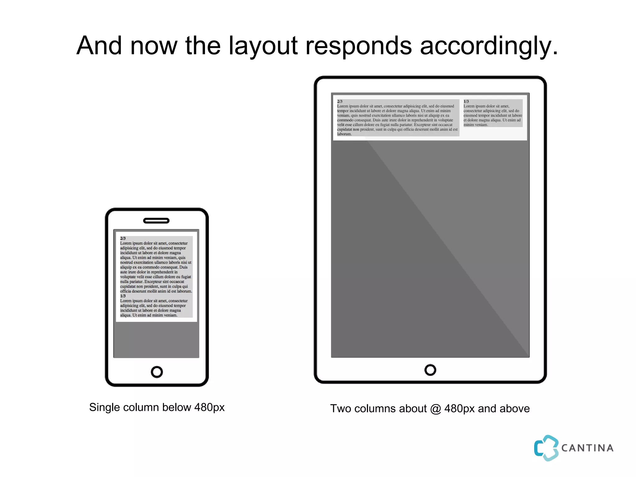And now the layout responds accordingly.




 Single column below 480px   Two columns about @ 480px and above
 